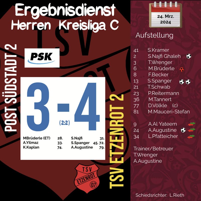 2. Mannschaft: Zweiter Saisonsieg für die TSV-Reserve