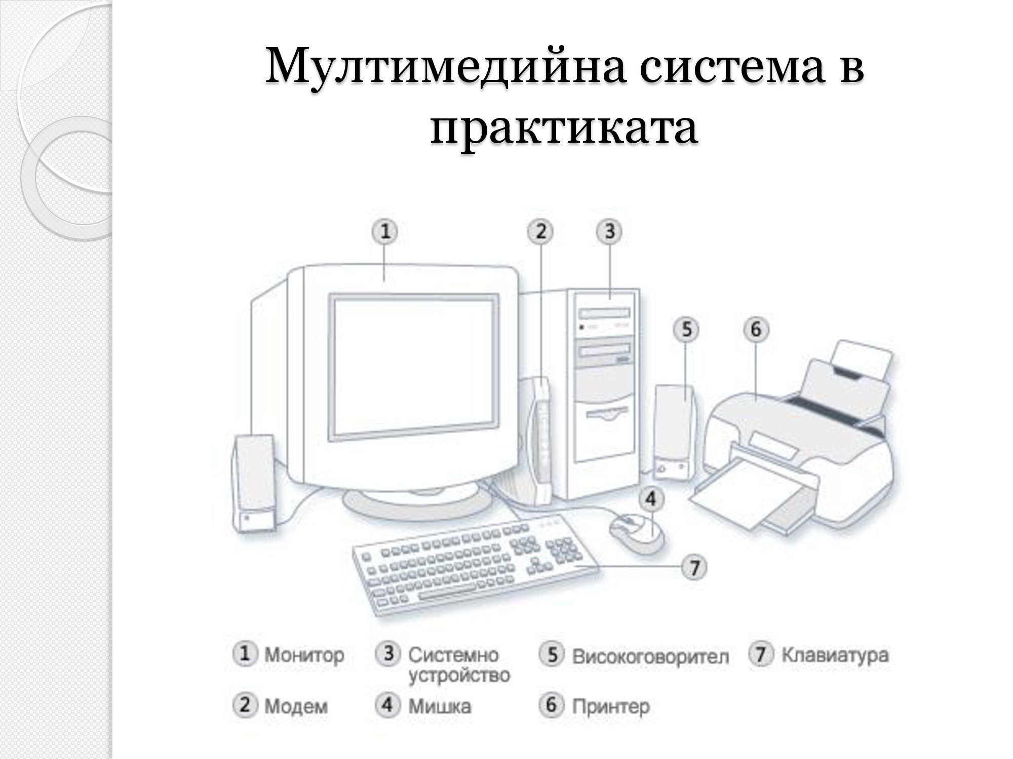 Лична презентация на тема: Мултимедия