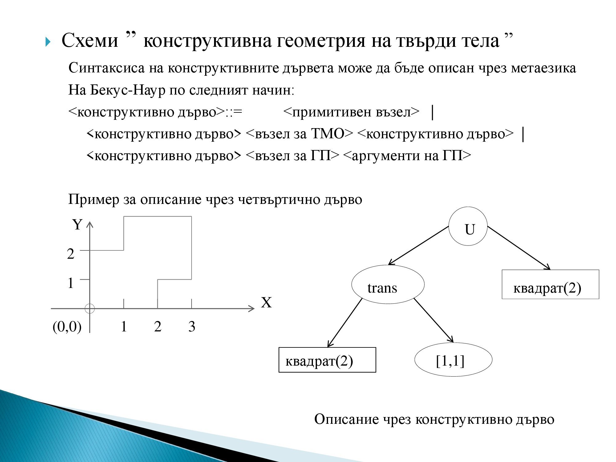 Лична презентация на тема: Схема на представяне - Вариант 1