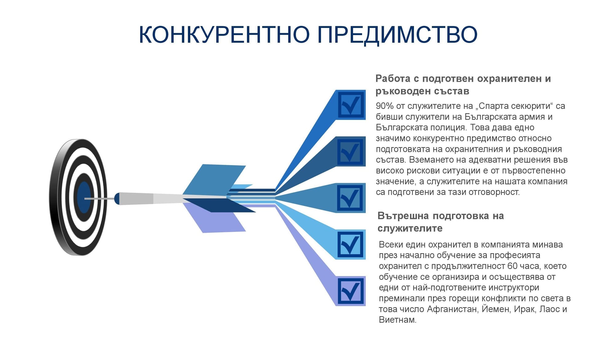 "СПАРТА СЕКЮРИТИ" ЕООД