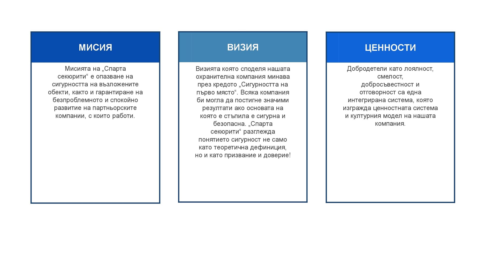 "СПАРТА СЕКЮРИТИ" ЕООД