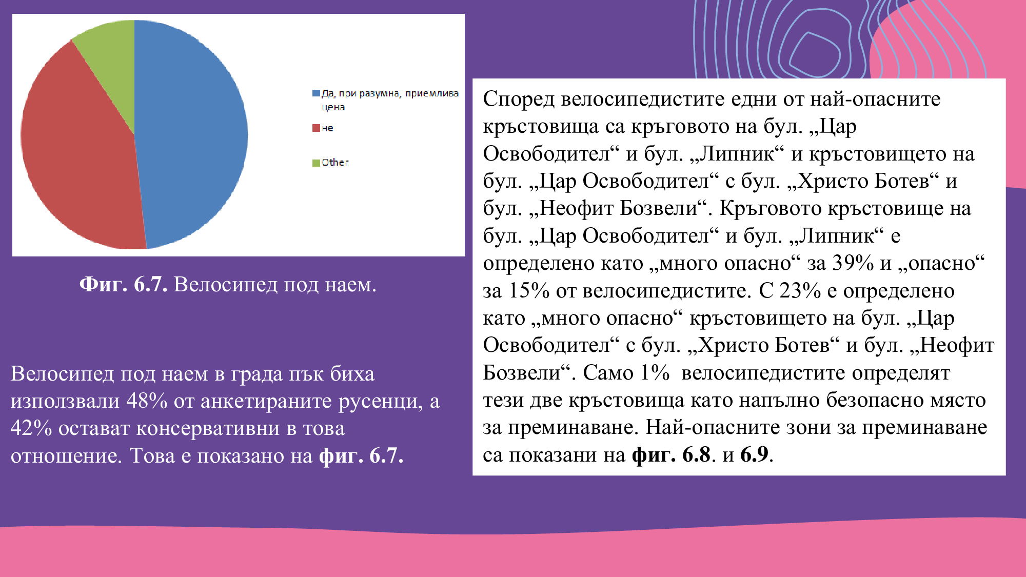 Презентация на тема: „Организация и популяризация на велосипедното движение в град Русе“