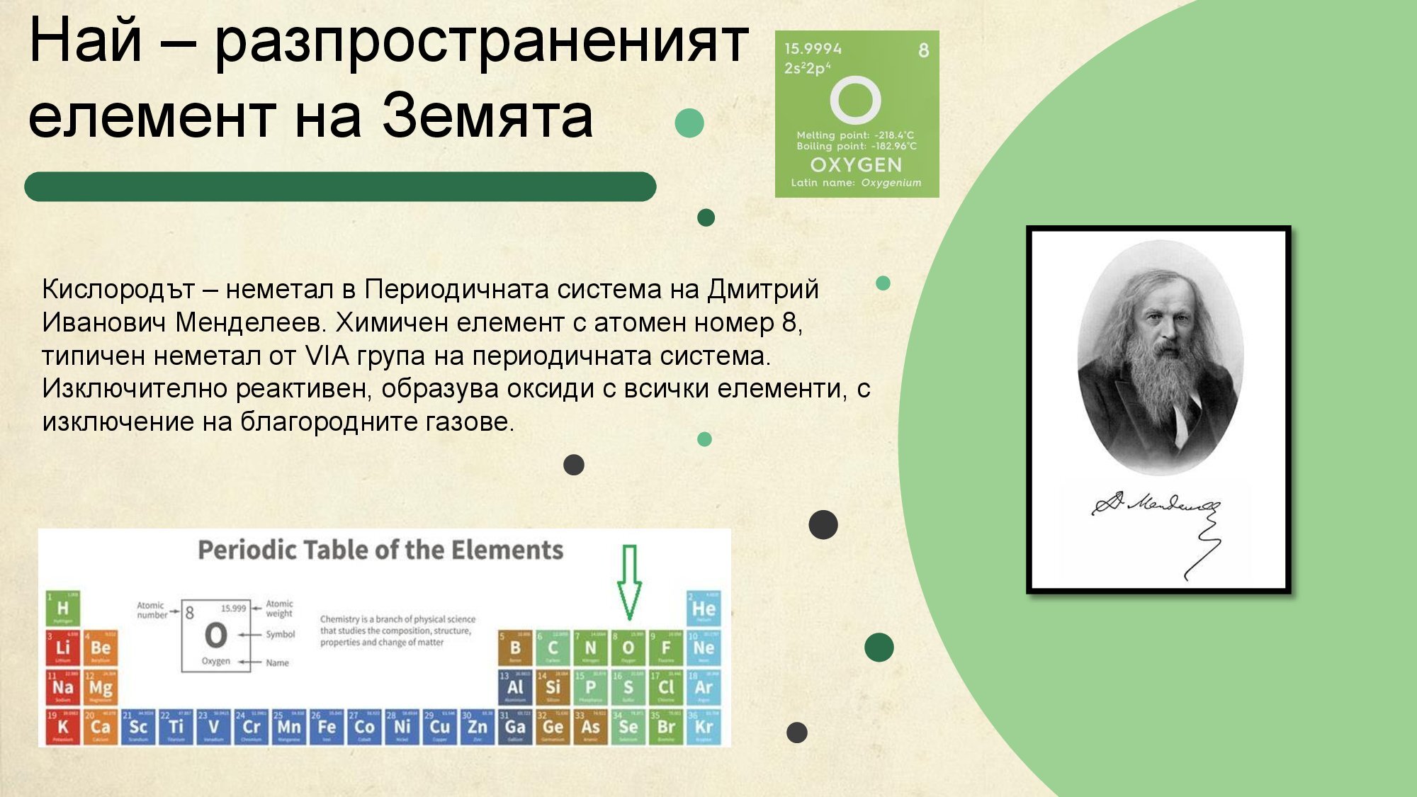 Oxygen - Приложение на кислорода в медицината