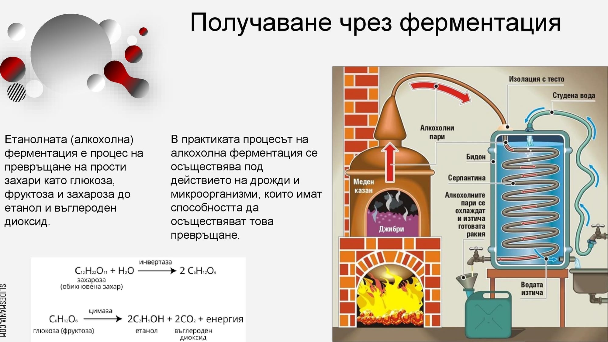 Презентация на М.Д. - Етанол