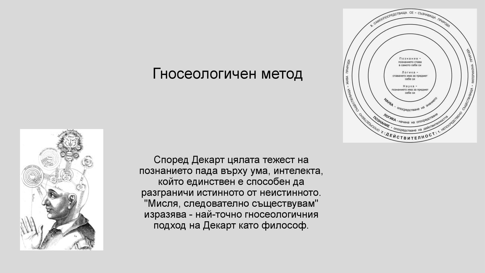 Презентация на М.Д. - за Рене Декарт