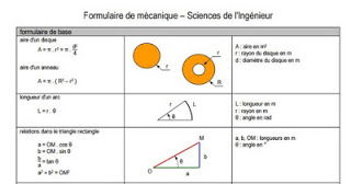 Formulaire de mécanique en pdf