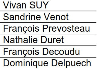 Représentants GPEI au Lycée