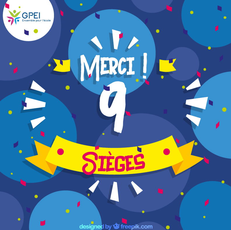 Résultats des élections de représentants de parents d'élèves 2019